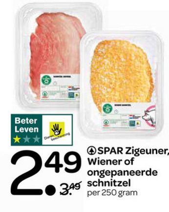 Varkensschnitzel Wiener Schnitzels Folder Aanbieding Bij Spar Details