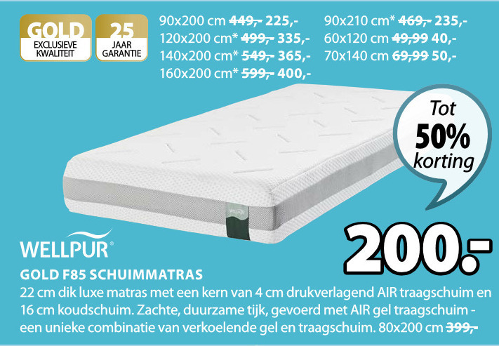 strategie radioactiviteit kleur Wellpur matras folder aanbieding bij Jysk - details