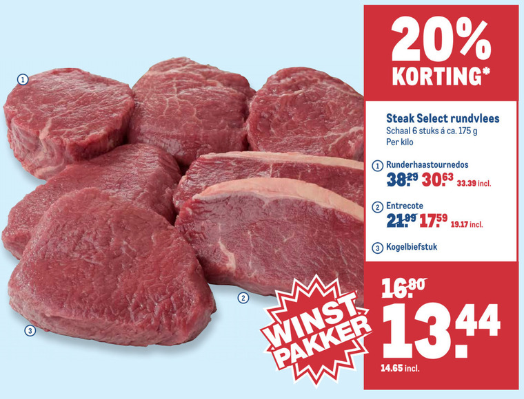 Biefstuk Folder Aanbieding Bij Makro - Details