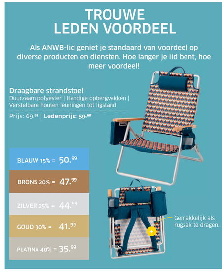 Clancy Bezet Bezwaar strandstoel folder aanbieding bij ANWB - details