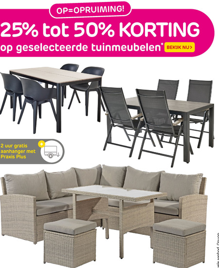 via Canberra bevolking folder aanbieding bij Praxis - details