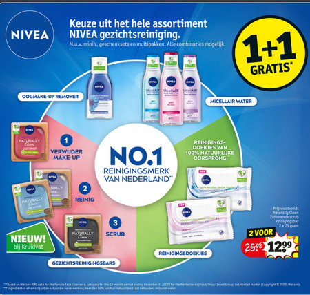 Folder Aanbieding Bij Kruidvat Details