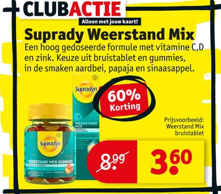 Folder Aanbieding Bij Kruidvat Details