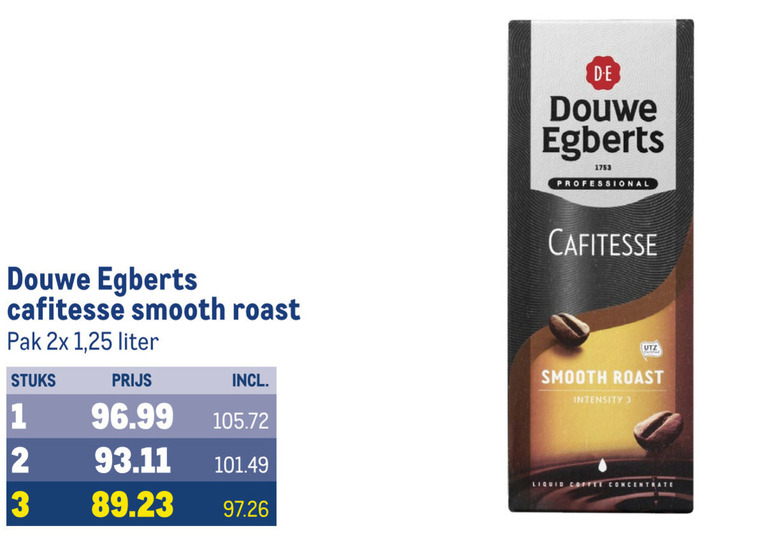 Douwe Egberts   dolce gusto capsules folder aanbieding bij  Makro - details