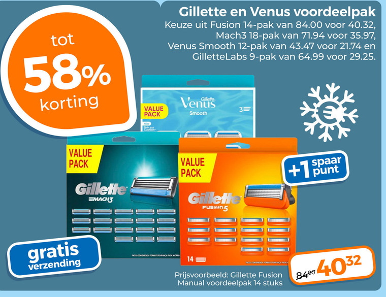 Gillette   scheermesjes folder aanbieding bij  Trekpleister - details