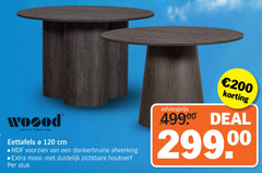  eetkamertafel 120 200 dutch furniture eettafels cm mdf donkerbruine afwerking duidelijk zichtbare houtnerf stuk deal 00 