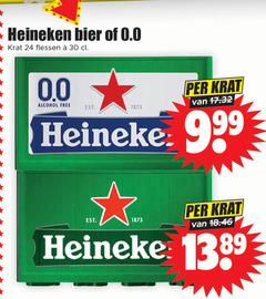  heineken 0.0 krat bier 24 30 flessen alcohol free 