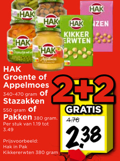  hak groenteconserven appelmoes 2 kikker erwten groente stazakken pakken stuk pak kikkererwten 