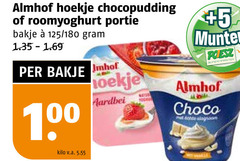  almhof toetje vruchtenyoghurt 100 hoekje roomyoghurt bakje 180 kilo v.a. broekje aardbei 5 munten supermarkten choco 