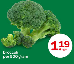  broccoli 500 1 55 