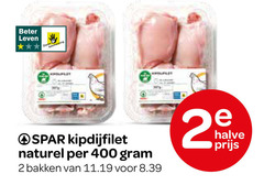  kipdijfilet 2 400 beter leven dieren bescherming naturel bakken halve 